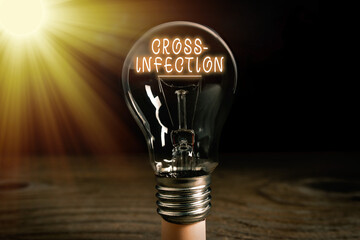 Conceptual hand writing showing Cross Infection. Concept meaning diseasecausing microorganism...