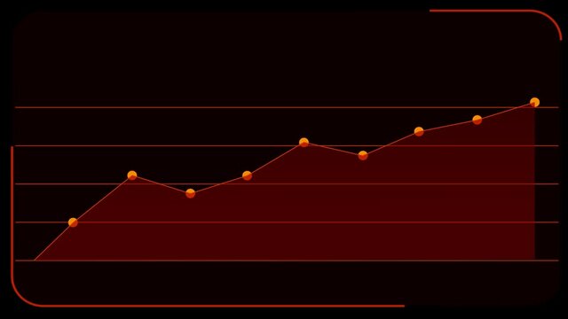 Infograph Showing statistical data that is likely to increase and grow upon green screen 