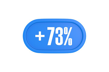 73 Percent increase 3d sign in light blue color isolated on white background, 3d illustration.