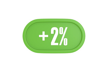 2 Percent increase 3d sign in light green color isolated on white background, 3d illustration.