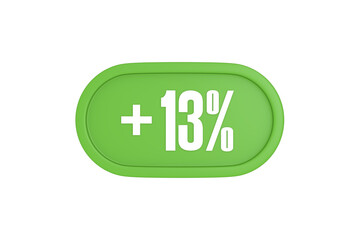 Fototapeta premium 13 Percent increase 3d sign in light green color isolated on white background, 3d illustration.