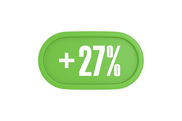 27 Percent increase 3d sign in light green color isolated on white background, 3d illustration.
