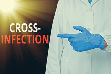 Word writing text Cross Infection. Business photo showcasing diseasecausing microorganism...