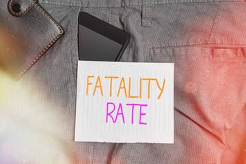 Conceptual hand writing showing Fatality Rate. Concept meaning calculated number of deaths over a...