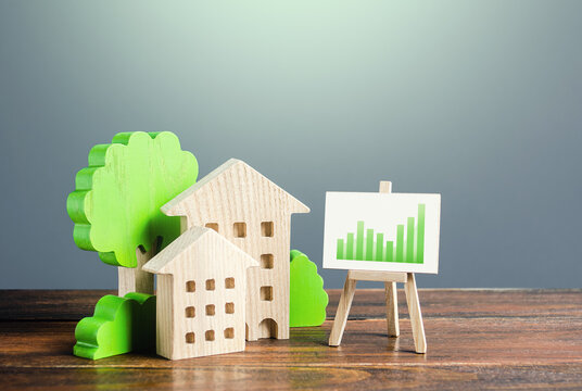 Figures of residential buildings and an easel with a green positive growth trend chart. Real estate market recovery. Increased interest and demand for housing after price reduction. Investments