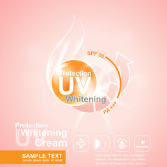 Protection UV Collagen and Whitening for Skincare Products.