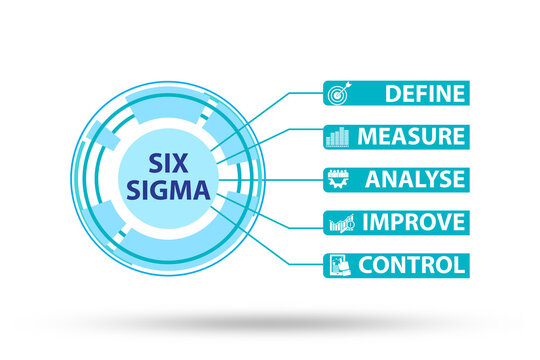 Six sigma illustration - lean management concept