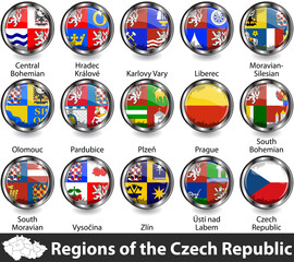 Regions of the Czech Republic