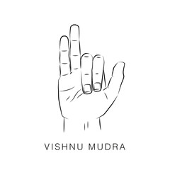 Vishnu Mudra, yoga hand gesture, meditation pose