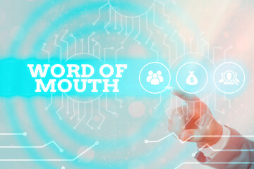 Writing note showing Word Of Mouth. Business concept for information that is transmitted without...