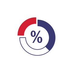 graph with percentage symbol