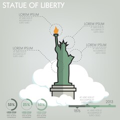 statue of liberty