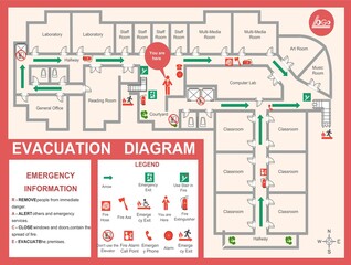 flat design vector illustration of infographic elements