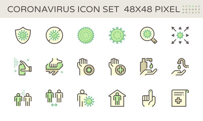 Coronavirus disease and prevention vector icon set design, 48x48 pixel perfect and editable stroke.
