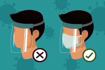 Man wear protective medical facial mask with face shield cartoon isometric design icon vector illustration. Infectious control and prevent corona virus, covid 19 pandemic concept.