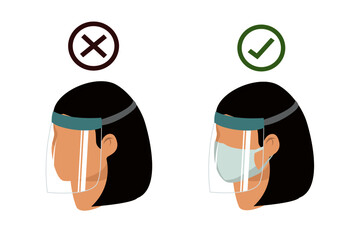 Woman wear protective medical facial mask with face shield cartoon isometric design icon vector illustration. Infectious control and prevent corona virus, covid-19 pandemic concept.