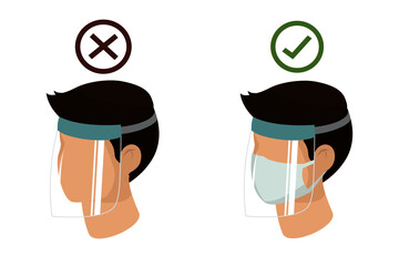 Man wear protective medical facial mask with face shield cartoon isometric design icon vector illustration. Infectious control and prevent corona virus, covid-19 pandemic concept.