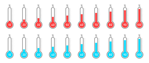 Thermometer with goal and percentages. Meter with scale for fundraiser. Hot or cold thermostat with percent. High temperature and indicator. Measure of charity and donation. Degree of success. Vector