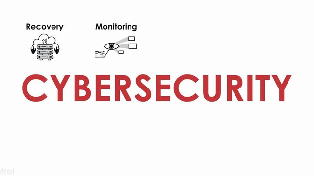 Cybersecurity - Infographic animation with thematic pictograms for website and social media. Business design. Animated Infographic icons. 4K footage.