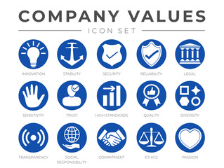 Business Company Values Round Icon Set. Innovation, Stability, Security, Reliability, Legal, Sensitivity, Trust, Standard, Quality, Diversity, Transparency, Social Responsibility, Commitment Icons.