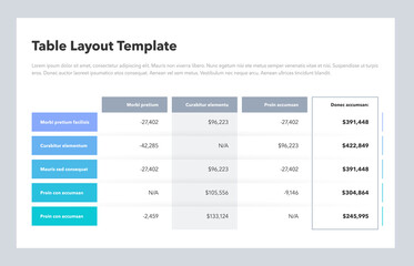Modern business table layout template with the total sum column and place for your content. Flat design, easy to use for your website or presentation.
