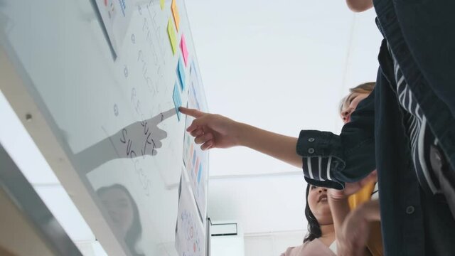 4k uhd handheld of creative agency business brain storm meeting presentation Team discussing roadmap to product launch, presentation, planning, strategy, new business development