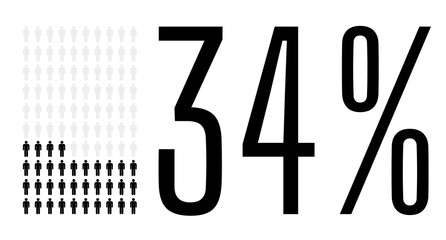 Thirty four percent people chart graphic, 34 percentage population demography vector diagram