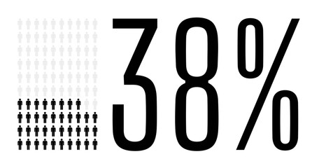 Thirty eight percent people chart graphic, 38 percentage population demography vector diagram