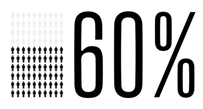 Sixty Percent People Chart Graphic, 60 Percentage Population Demography Vector Diagram