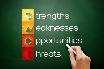 SWOT - Strength, Weakness, Opportunities, Threats acronym, business concept on blackboard