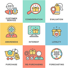 Icons buyer's journey. Study of customer needs, advertising; profitable proposition; repeat purchases. The thin contour lines with color fills.