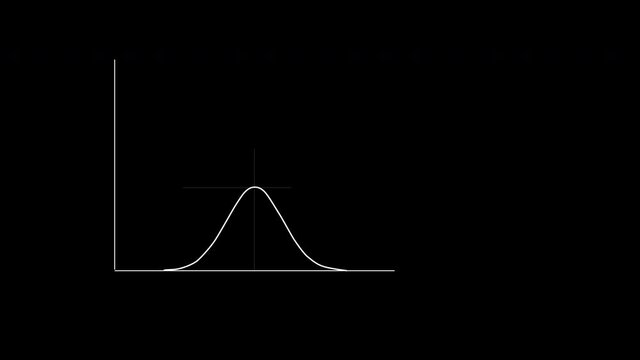 Self drawing animation of Gauss probability law, normal distribution diagram curve. Copy space. Black background.