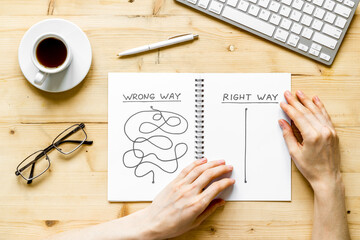 Open notepad with concept of right and wrong strategy - in hands - top view