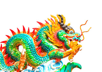 Green dragon, on chinese temple roof use for background
