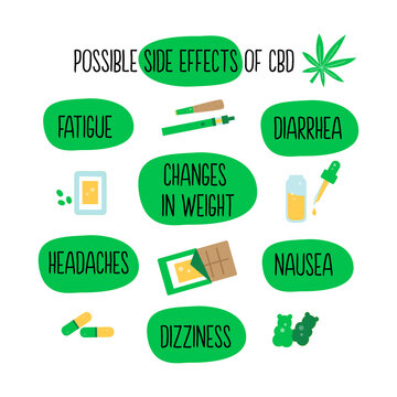 CBD oil and hemp possible side effects info-graphic concept illustration.