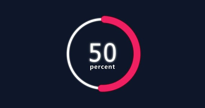 HUD element - futuristic loading pending screen, loopable parts. Abstract pie Chart with 50 persent hud element.