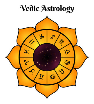 Vedic Astrology Isolated Image 