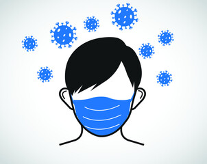 wear a mask icon. corona virus prevention icon