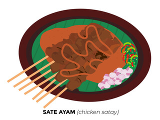 illustration of popular food in Indonesia. bakso, nasi goreng, gudeg, pecel lele, tempe penyet, nasi campur, sup buntut, ikan bakar, tempe goreng, nasi uduk, gulai, tongseng, ayam penyet, sate ayam, s