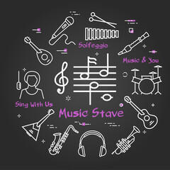 Naklejka na ściany i meble Vector black linear banner for music - Notes Stave