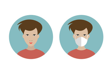 Man with and without mask protecting against corona virus, covid 19. Flat vector icon.