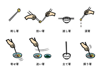Obraz premium illustration of how to use chopsticks