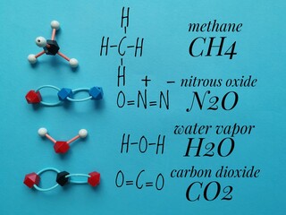 Set of greenhouse gases molecule. Chemical structural formulas and molecular structural models of methane, carbon dioxide, nitrous oxide, and water vapor molecules. The greenhouse effect concept.
