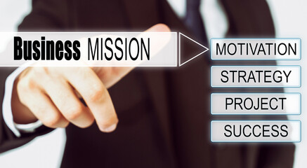 Businessman presses button on the interactive screen with the inscription - Business Mission
