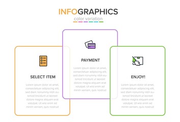 Naklejka na ściany i meble Concept of shopping process with 3 successive steps. Three colorful graphic elements. Timeline design for brochure, presentation, web site. Infographic design layout.