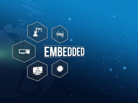 embedded