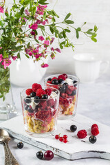 Image with dessert.