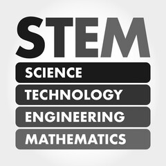 STEM - Science, Technology, Engineering, Mathematics acronym, education concept background