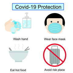 Illustrator vector for virus covid-19 protection,wash hand,wear mask, eat hot and clean food, avoid risk place