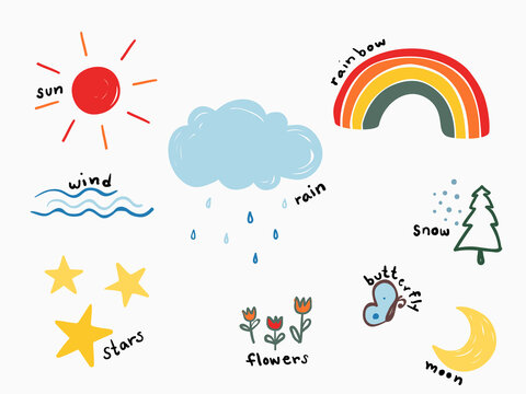 isolated cute childish doodle weather element like sun, moon, rainbow, cloud, wind, snow, stars, flowers, butterfly for background, wallpaper, banner, label, card, texture etc. vector design.